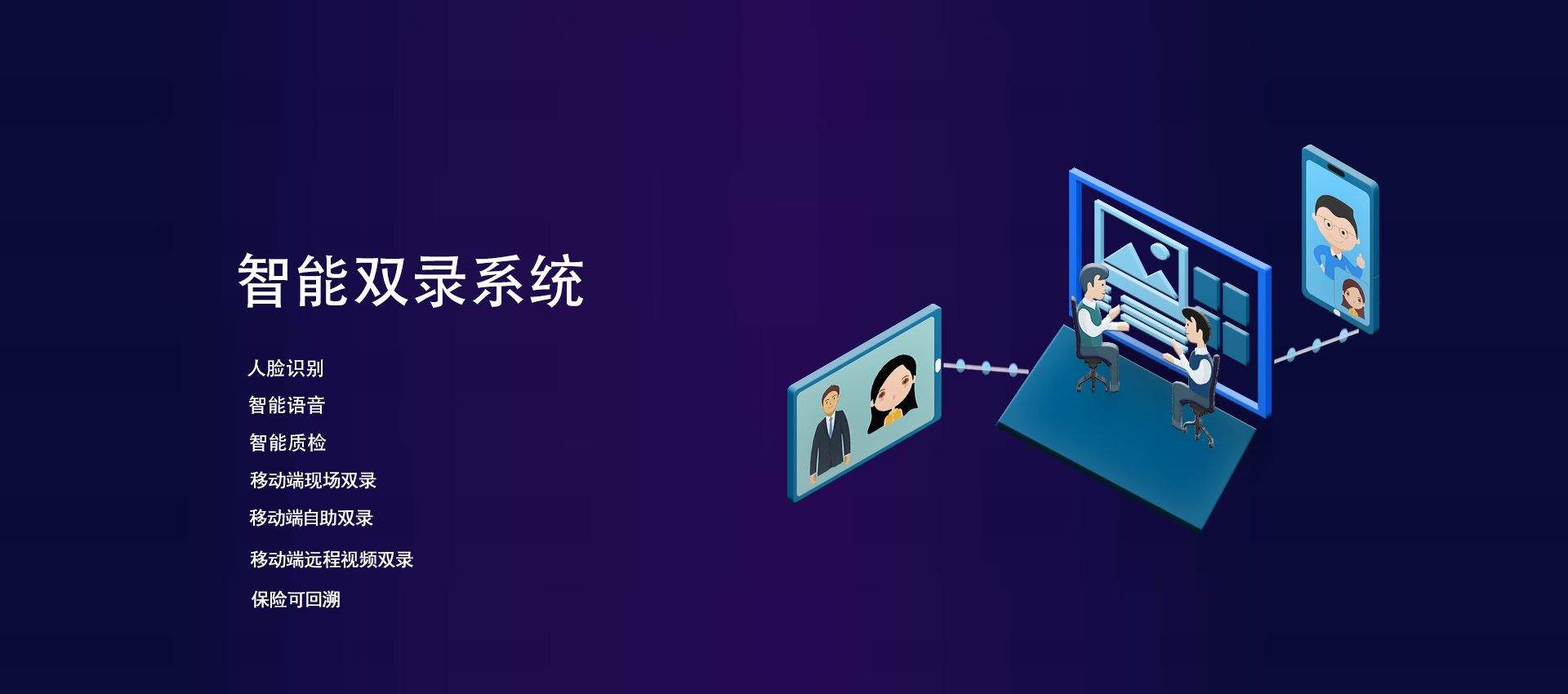 電話錄音系統